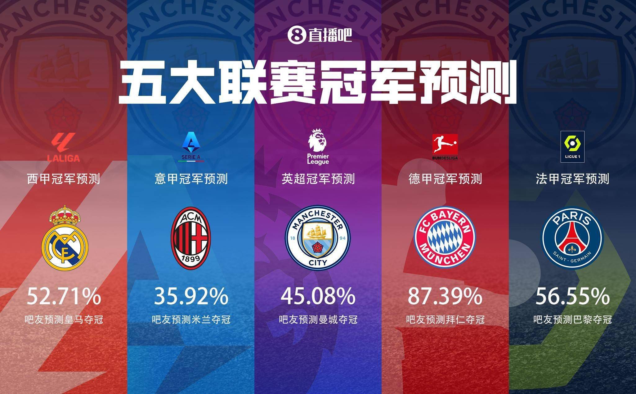 在遭遇伤病和其他负面事件后，我总是感觉紧张并且消极。